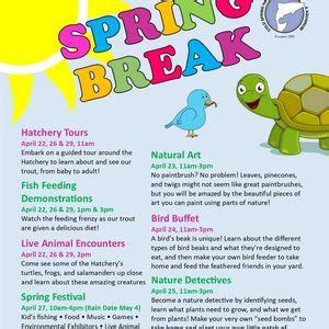 Hatchery Tour, Cold Spring Harbor Fish Hatchery & Aquarium, 22 April ...