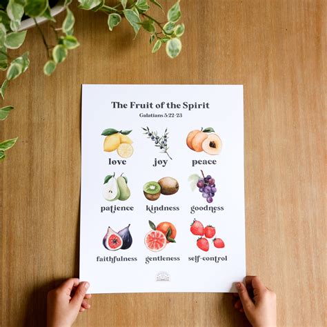 Fruits Of The Spirit Template