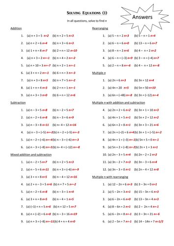 Solving Equations 的图像结果