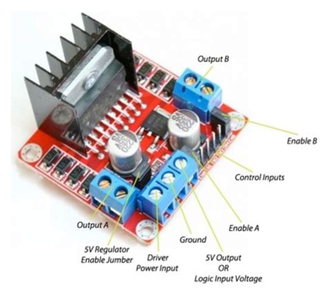 Image result for Car Robot Connection