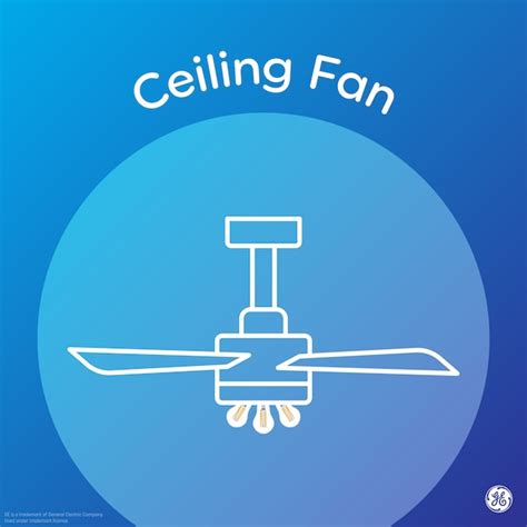 GE 60 -Watt EQ A15 Soft white Medium base (E-26) LED Decorative Light ...