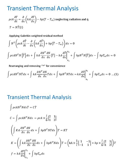 MIT OpenCourseWare Introduction to Fem 的图像结果