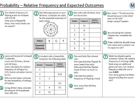 Image result for Difficult Relative Frequency Problems
