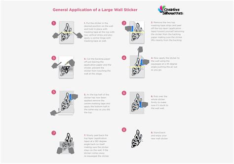 Image result for Sticker Instructions