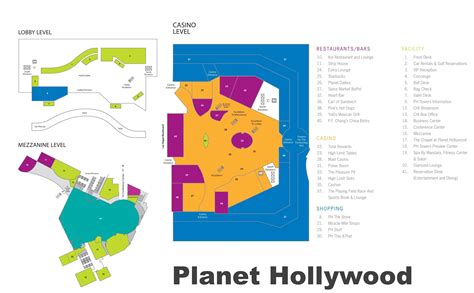Planet Hollywood Las Vegas map - Las Vegas strip map Planet Hollywood (United States of America)