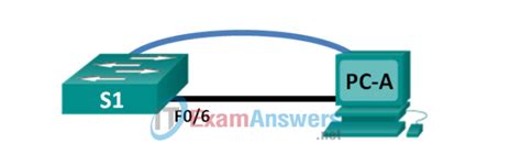 Image result for Configuring Basic Switch Settings