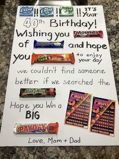 40th Birthday Candy Card