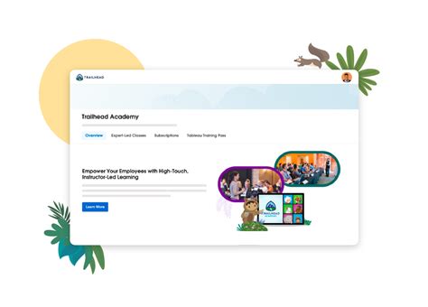 Use Future Methods Trailhead Solution 的图像结果