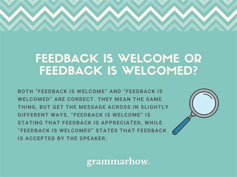 Questions Welcome 的图像结果