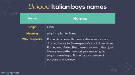 36 Beautiful Italian Boys Names and Their Meanings (2025) + FREE PDF ...