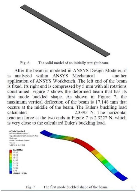 Image result for ANSYS Compression Spring