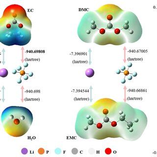 Image result for Solvent Extraction Lithium