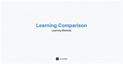 Image result for Best Learning Methods