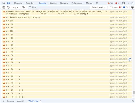 Image result for Budget App in Python