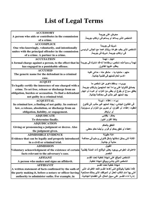 Image result for Legal Term Definitions