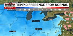 First Alert Forecast: Low 80s for now... but tracking a midweek cold front