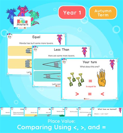 Image result for Comparing Symbols Activity
