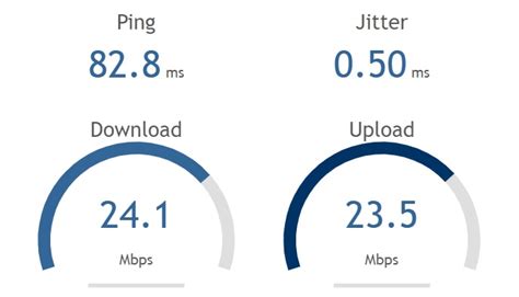 FiOS Internet Speed Test 的图像结果