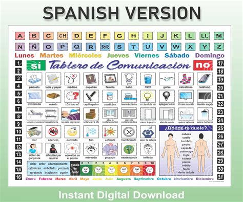 Spanish Medical Communication Board Printable Spanish School Based