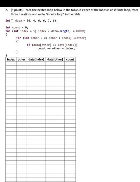 Image result for How to Trace a Nested for Loop