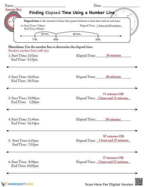 Elapsed Time Using a Number Line 的图像结果
