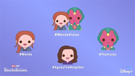 Image result for Wanda Vision Face Expressions