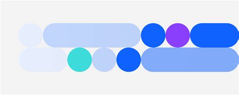 IBM Tutorials 的图像结果