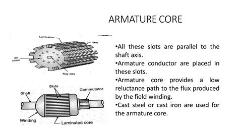 DC Generator Explained 的图像结果
