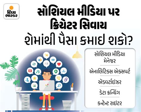 Ahmedabadi Man, Dhyani, Ritvik...Gujarat's Famous YouTubers Give Sure ...
