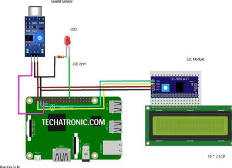 Sound Sensor Module Data Sheet 的图像结果