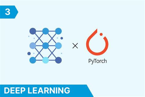 Deep Learning Using Pytorch 的图像结果