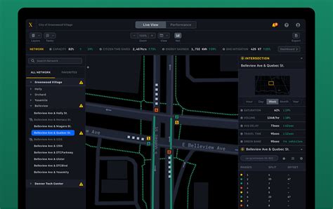 GIS Software Tutorials 的图像结果