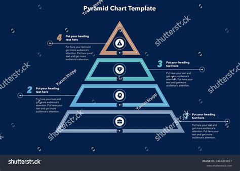 Image result for Triangle Hierarchy Chart Template