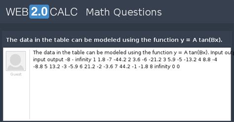 View question - The data in the table can be modeled using the function ...