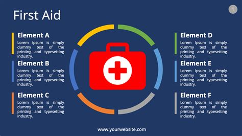 Image result for Introduction to First Aid PPT