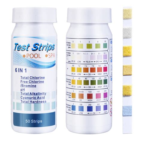 How To Check Ph Level In Hot Tub at Jose Nicoll blog