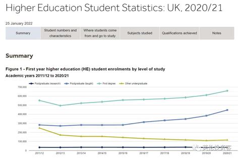英国读研费用一年多少钱（英国各大学生活成本统计来了）-秒懂财税