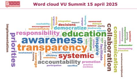 The Assembly is underway! | Sustainability University Assembly