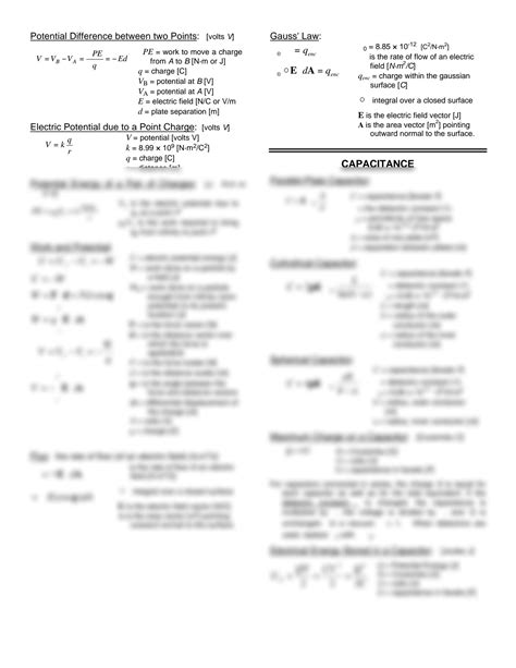 Image result for Imp Integration Formulas