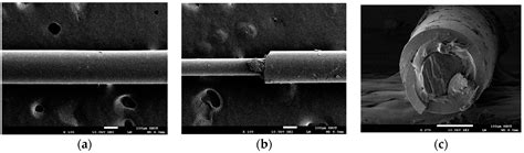 Installation Technique of Fiber Optic Sensor into FRP Used as NSM ...
