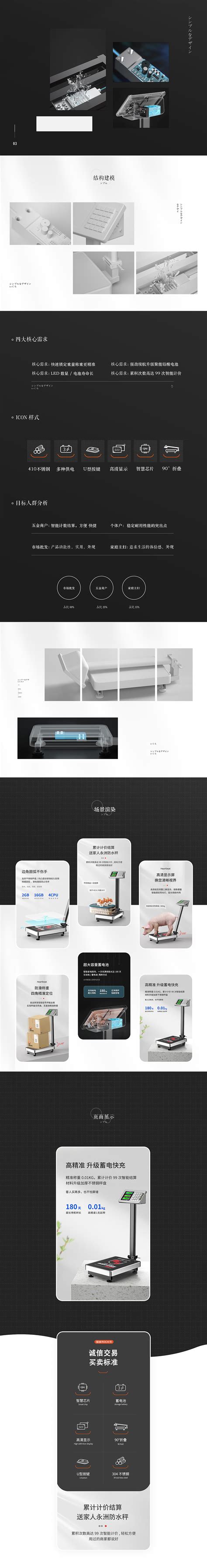 商业稿 x2丨2021C4D Octane4.0 PS_片儿面-站酷ZCOOL