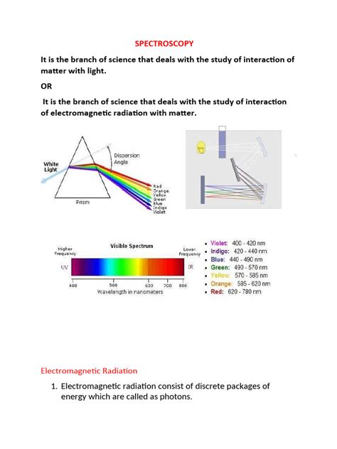 Image result for UV-Visible Spectroscopy Notes