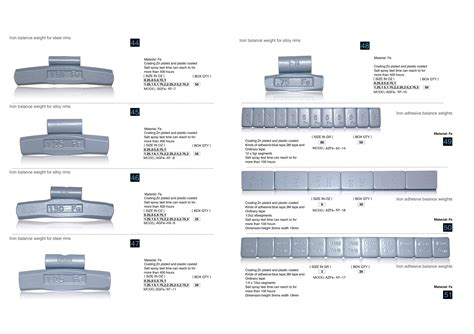 What Are The Different Types Of Wheel Weights at Isabelle Yates blog