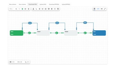 Workflow Engine 的图像结果
