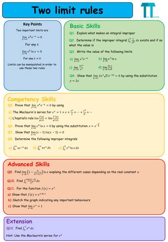 Image result for Calculus a Level Maths