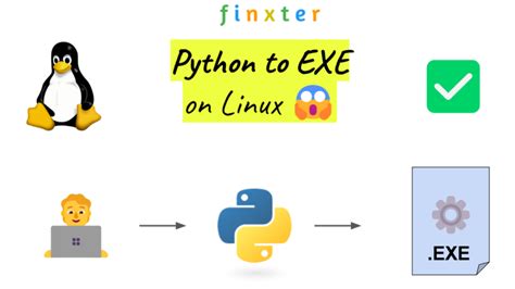 Image result for How to Get Python Code Out of an exe