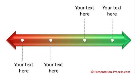 Image result for Gradient Continuum Model PowerPoint