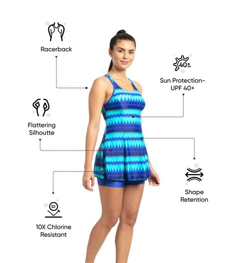 Buy Speedo Racerback Swimdress Deep Indigo-Deep Peri Swimwear Online ...