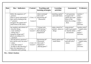 Image result for Example of Learning Programs for Grade 1
