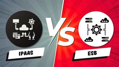 Image result for Nginx High Availability